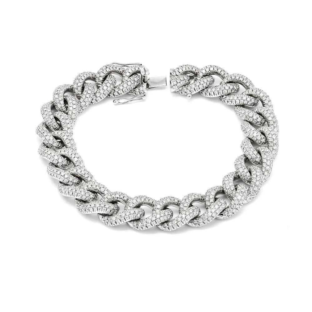 Bracelets & Cuffs